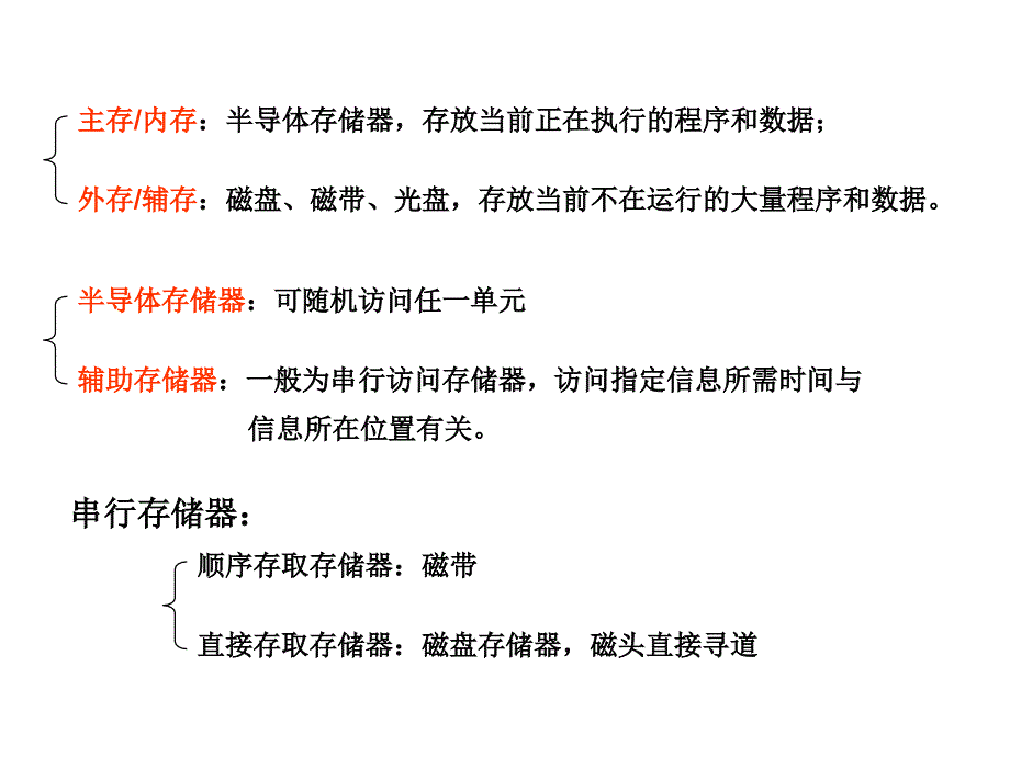 存储系统课件_第2页