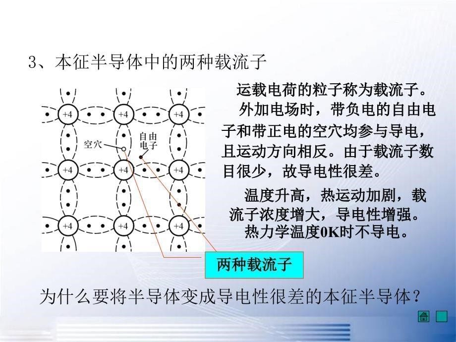 教学常用半导体器件资料教程_第5页