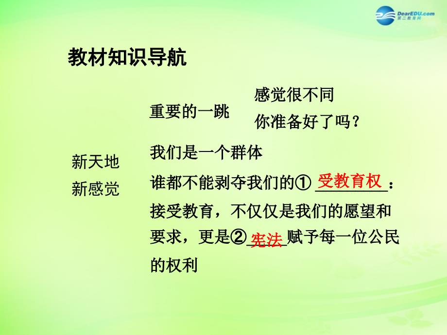 【贵州中考面对面】2015届中考政治总复习 知识梳理精讲 七上 第一课 新天地新感觉课件 人民版.ppt_第3页