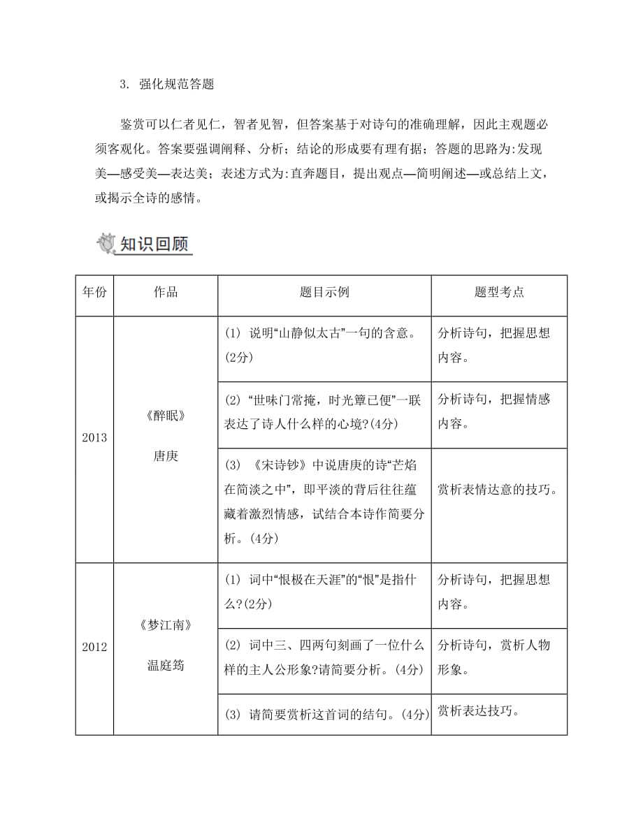 高考语文二轮导学案第二部分古诗文阅读第二节古诗词鉴赏_第2页