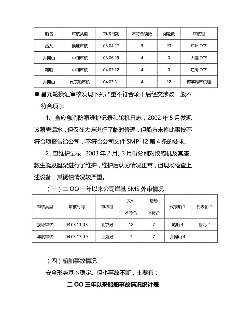 {推荐}有效运行安全管理体系_第3页