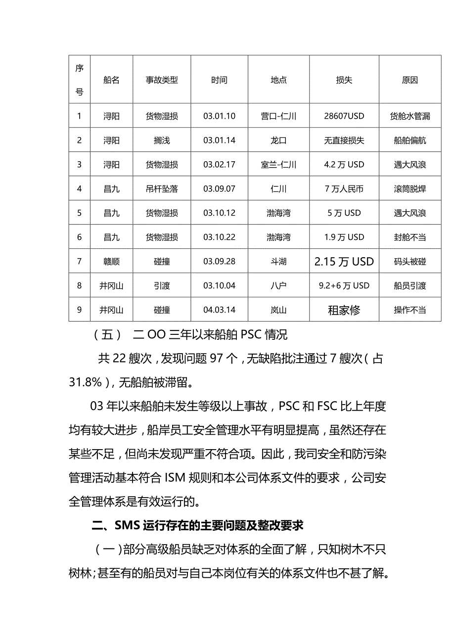 {推荐}有效运行安全管理体系_第4页