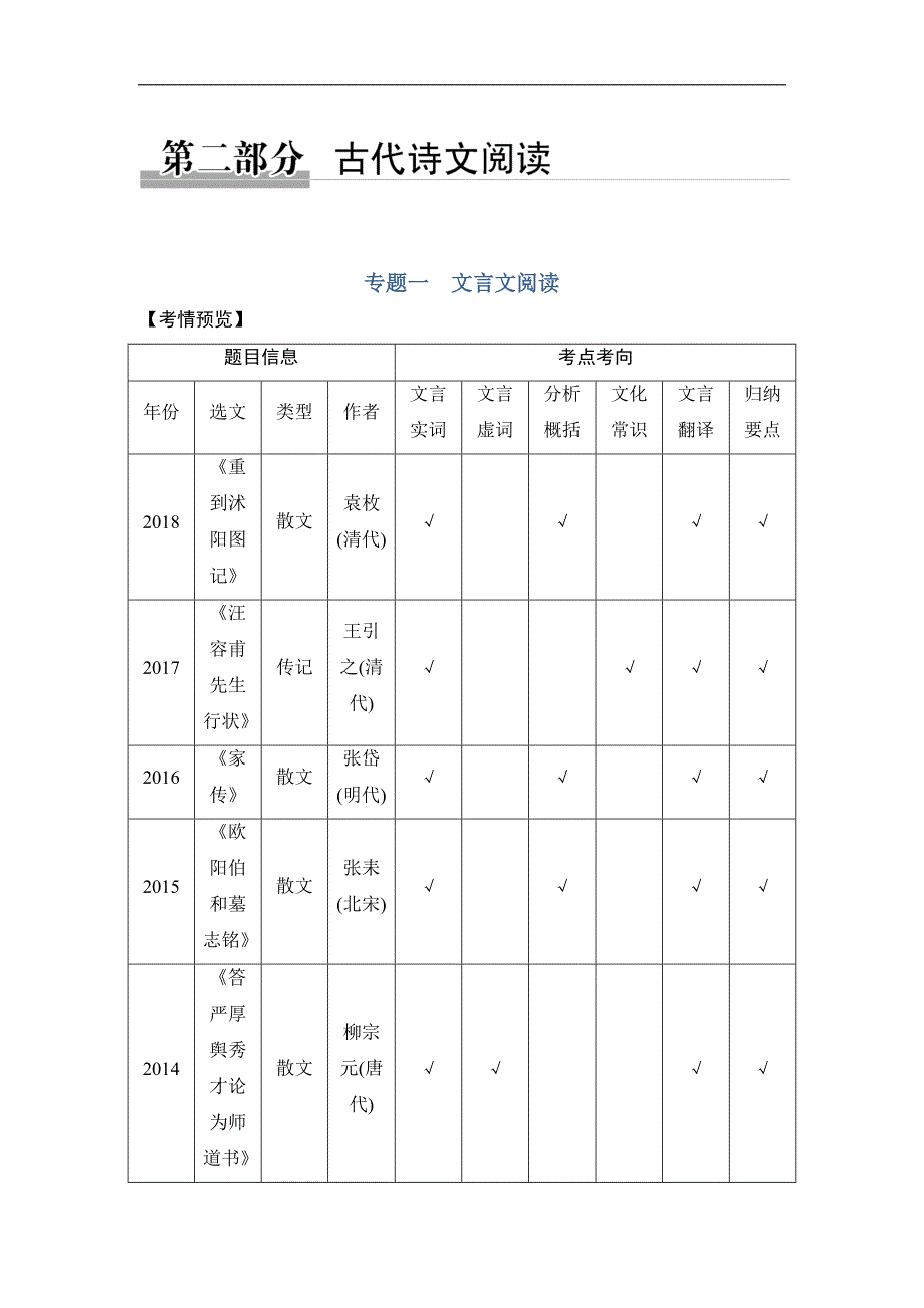 高考语文二轮培优江苏专用文档第二部分专题一文言文阅读技法提分点10Word含答案_第1页