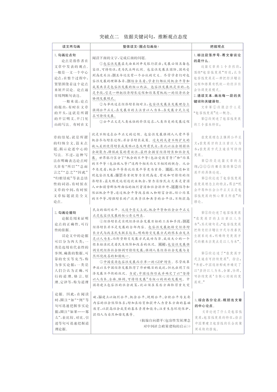 高考语文高分技巧二轮讲义专题一抢分点三观点推断题Word含答案_第4页