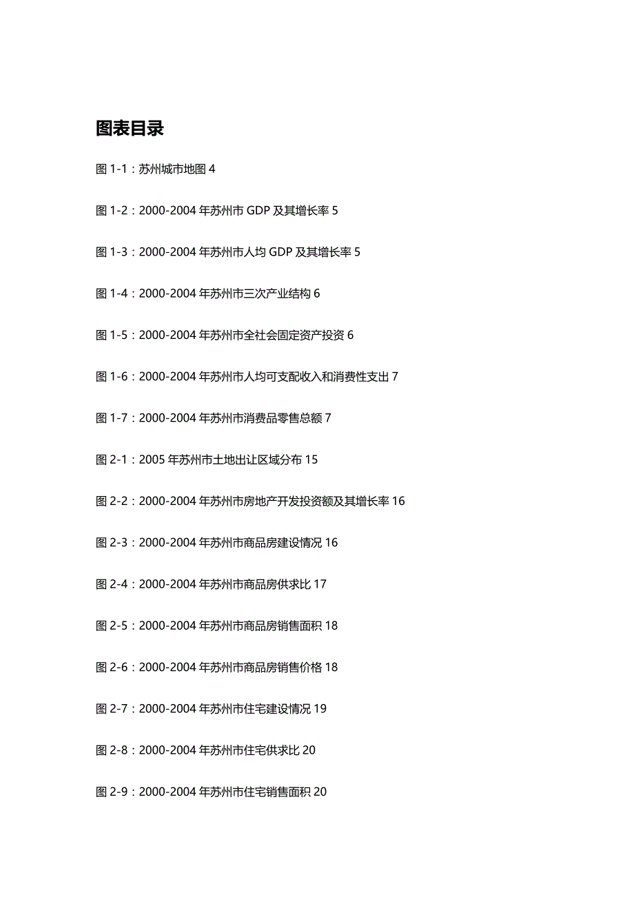 (精编)苏州房地产投资环境分析_第4页