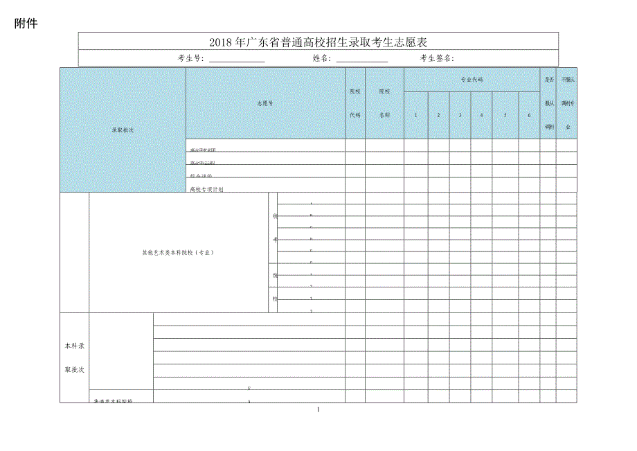【精编】2020年高考志愿表-2020志愿表_第1页