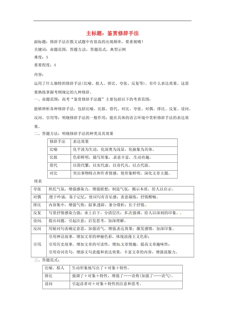 高考语文复习备考策略专题14.1散文阅读鉴赏修辞手法_第1页