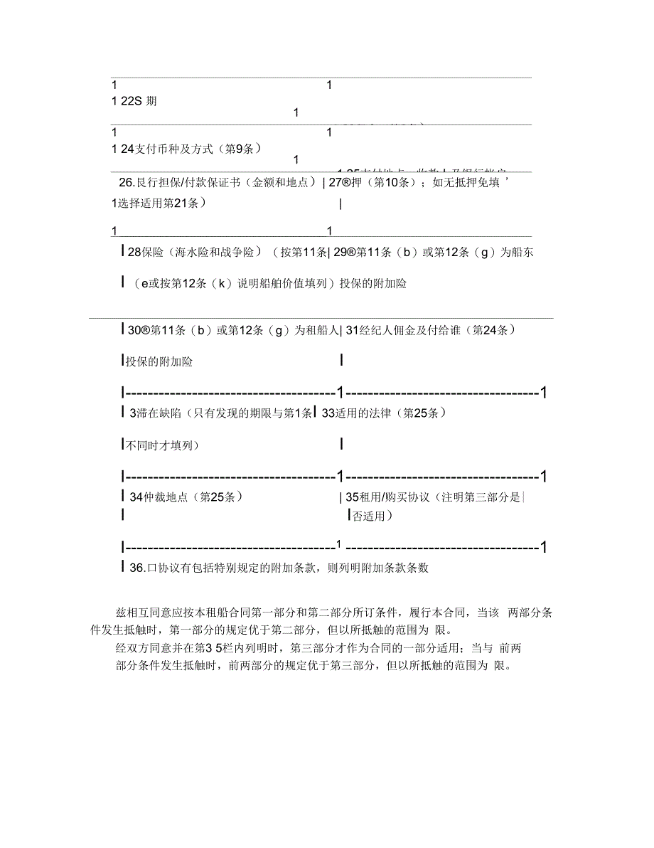 光船租赁合同波罗的海国际航运公会制定_第3页