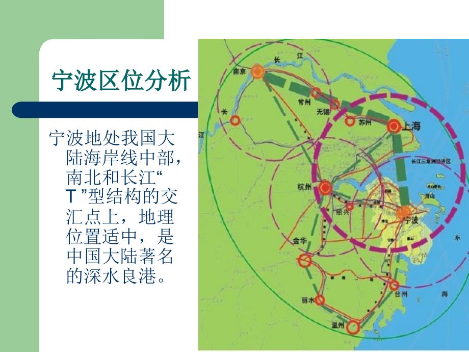 宁波舟山港1培训讲学_第3页