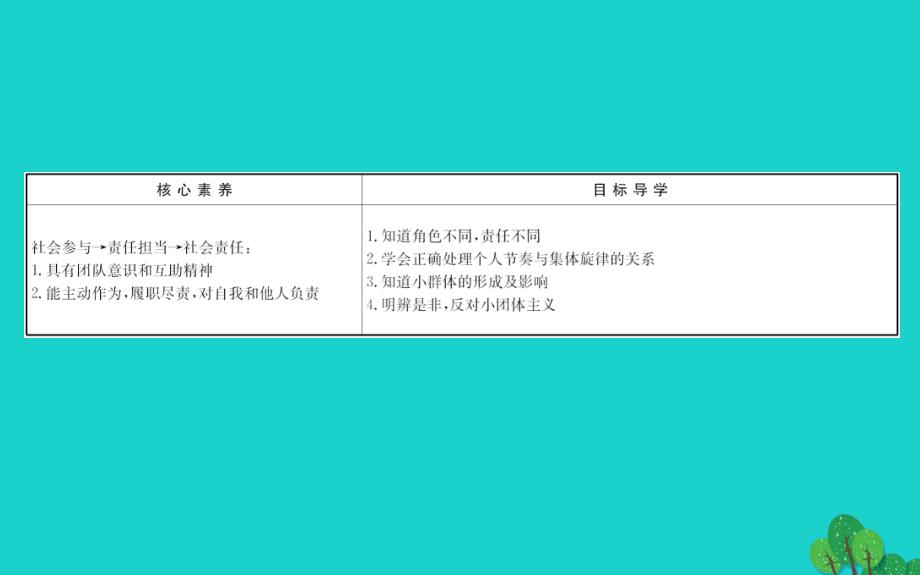 2019版七年级道德与法治下册第三单元在集体中成长第七课共奏和谐乐章第2框节奏与旋律习题课件新人教版.ppt_第2页