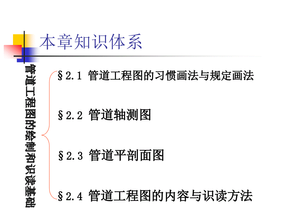 管道工程图的画法基础精编版_第2页