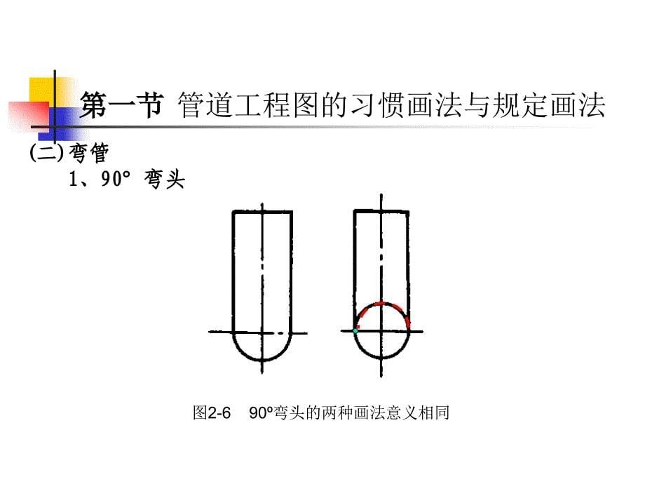 管道工程图的画法基础精编版_第5页