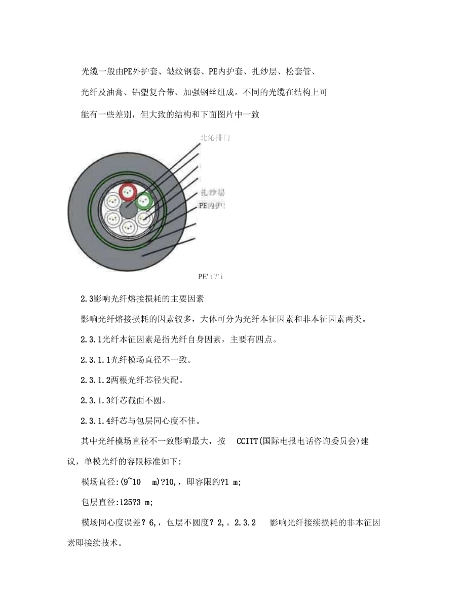 光纤熔接施工工艺标准[新版]_第2页