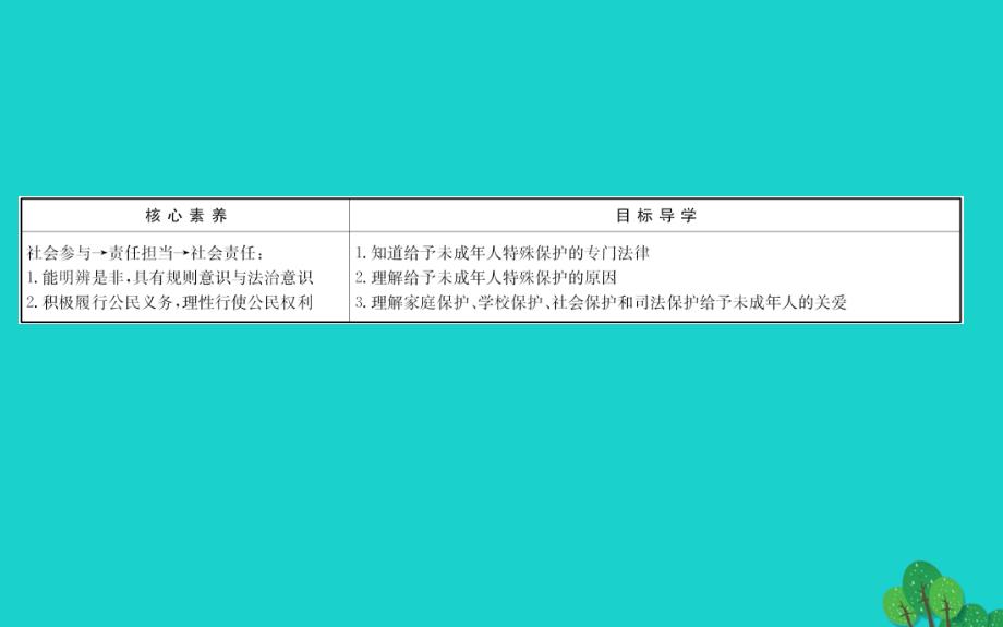 2019版七年级道德与法治下册第四单元走进法治天地第十课法律伴我们成长第1框法律为我们护航习题课件新人教版20200304129.ppt_第2页