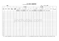 【幼儿健康档案】幼儿健康档案 汇总表（幼儿园年检资料}