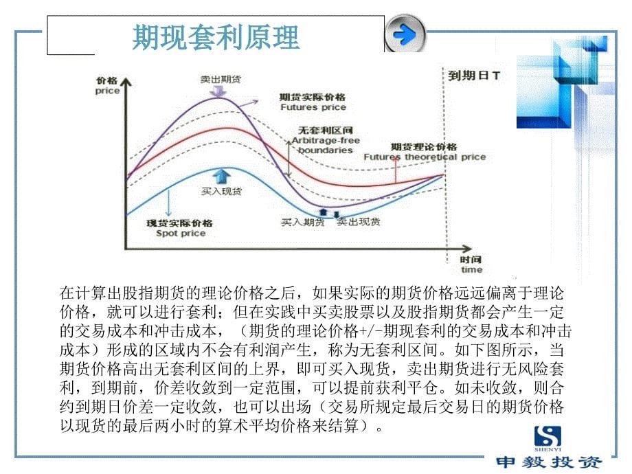 华润信托申毅量化二号路演PPT(客户版)知识课件_第5页