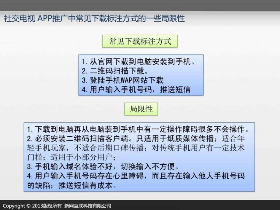 手机电视app推广方案课件_第3页