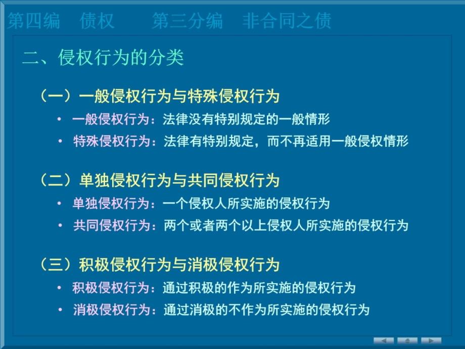 民法课件第二十九章培训讲学_第4页