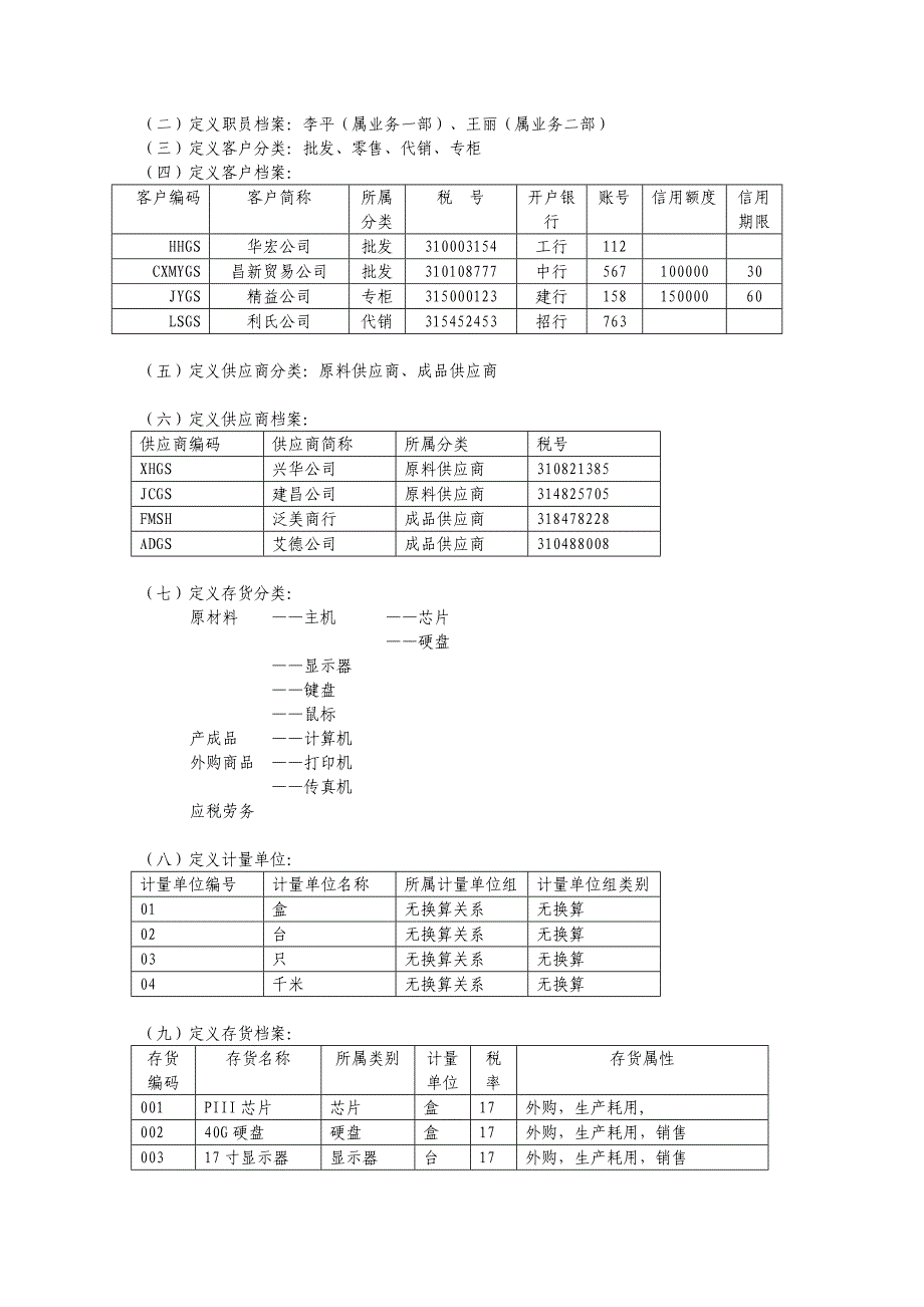 [精品]ERP供应链指导书_第3页