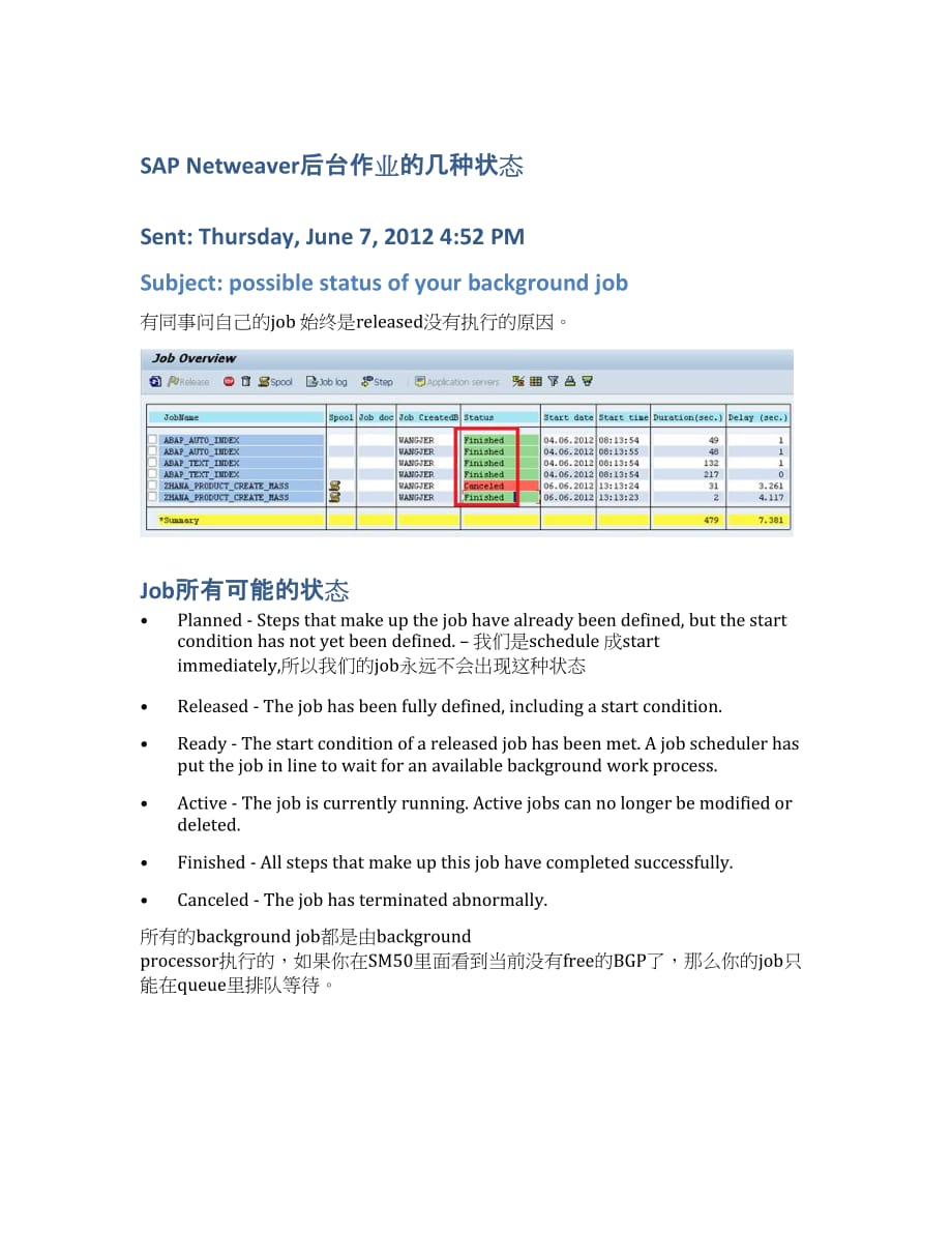 SAP Netweaver后台作业的几种状态.docx_第1页