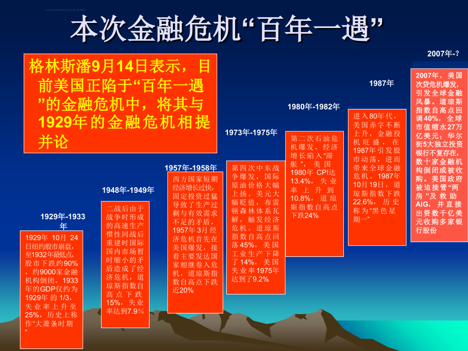 提高贯彻科学发展观的自觉性课件_第3页