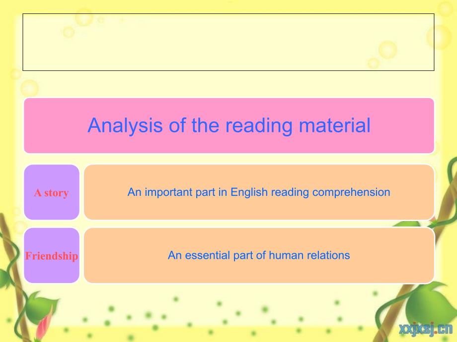 教师技能大赛说课课件 unit13 lesson4 First Impressions_第3页