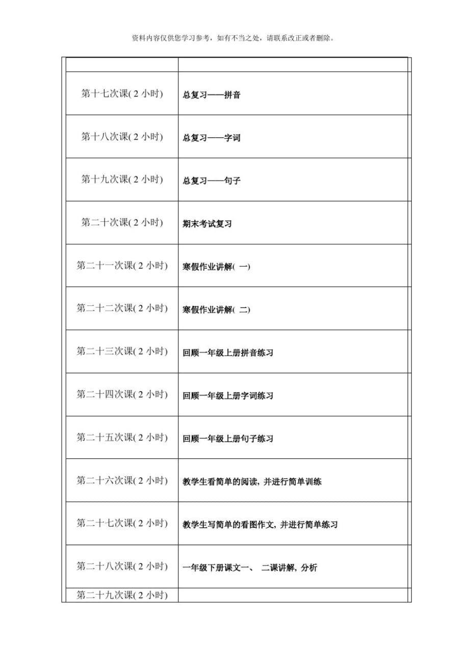 一年级语文一对个性化辅导方案样本[推荐]_第4页