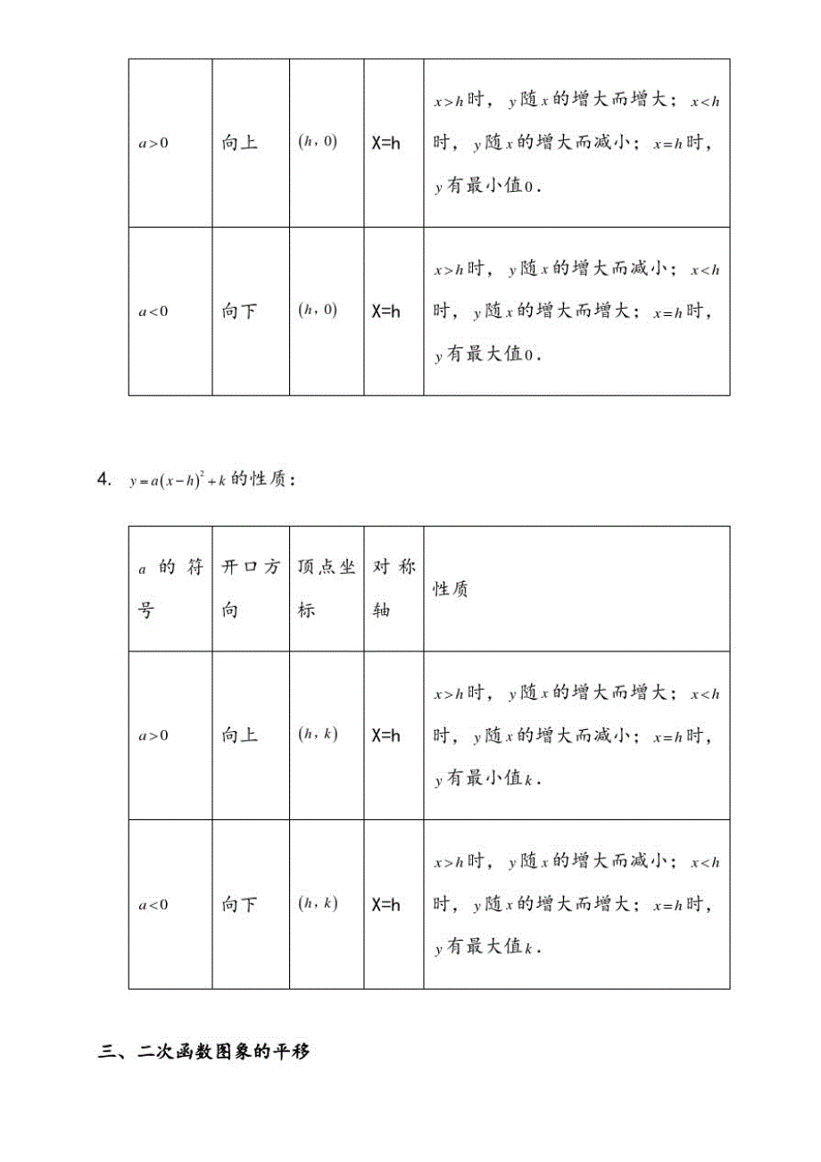 沪科版初三数学知识点总结[参考]_第3页