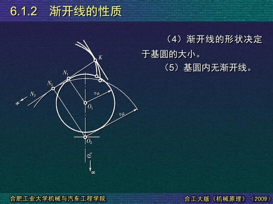 06-01渐开线性质及渐开线齿轮特点_第5页