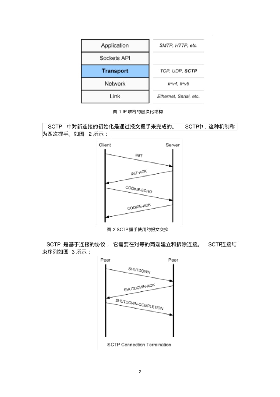 stcpclient与server简单通信实验报告[整理]_第2页