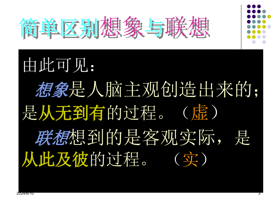 放飞你作文的翅膀联想和想象训练课件_第3页