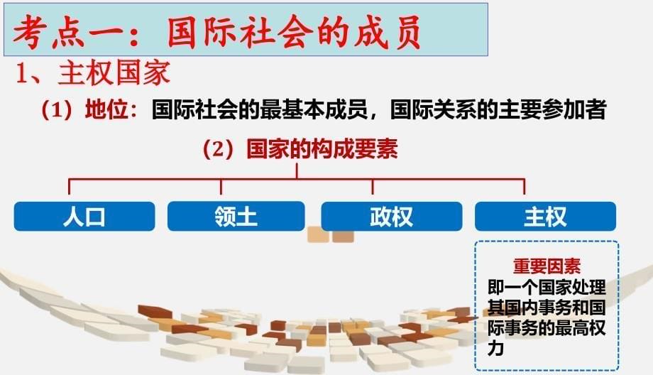 政治生活一轮复习第八课走近国际社会课件_第5页