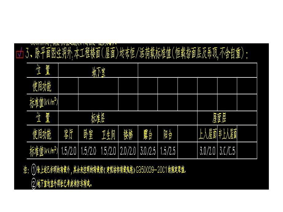 教你看结构施工图课件_第5页