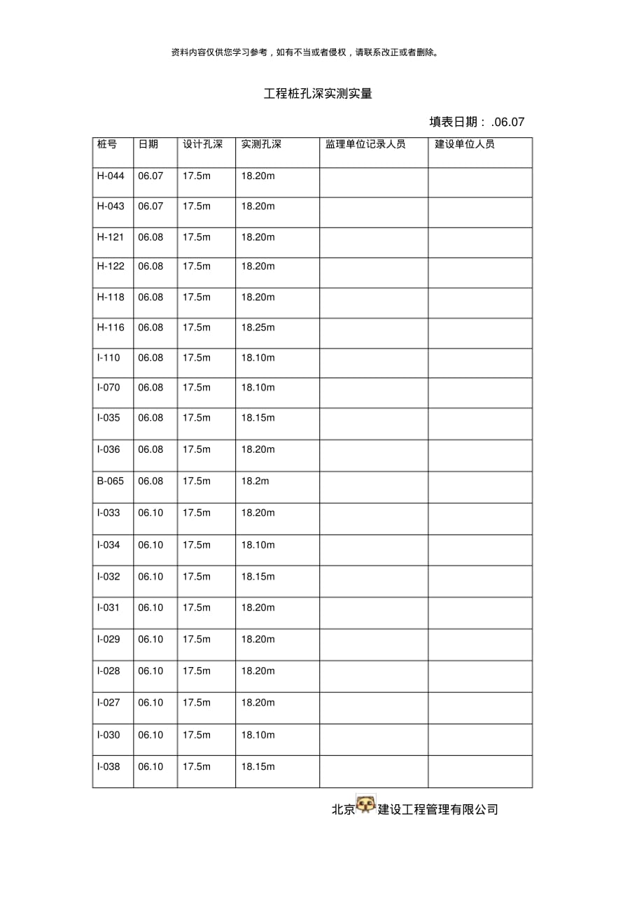 工程桩孔深实测实量样本[文]_第1页