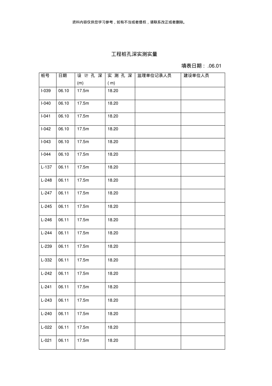 工程桩孔深实测实量样本[文]_第2页