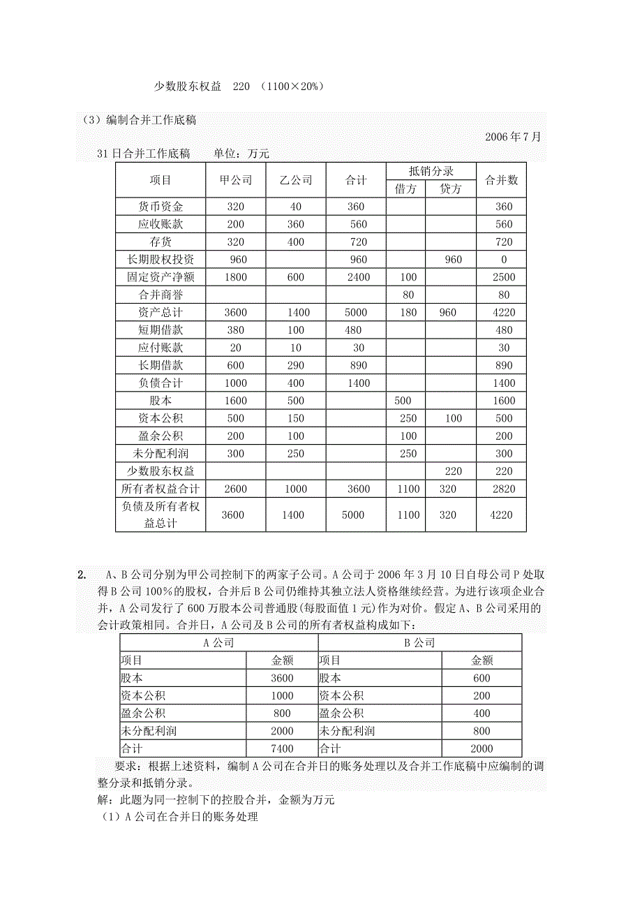 804编号高级财务会计01任务及参考答案(1)_第2页