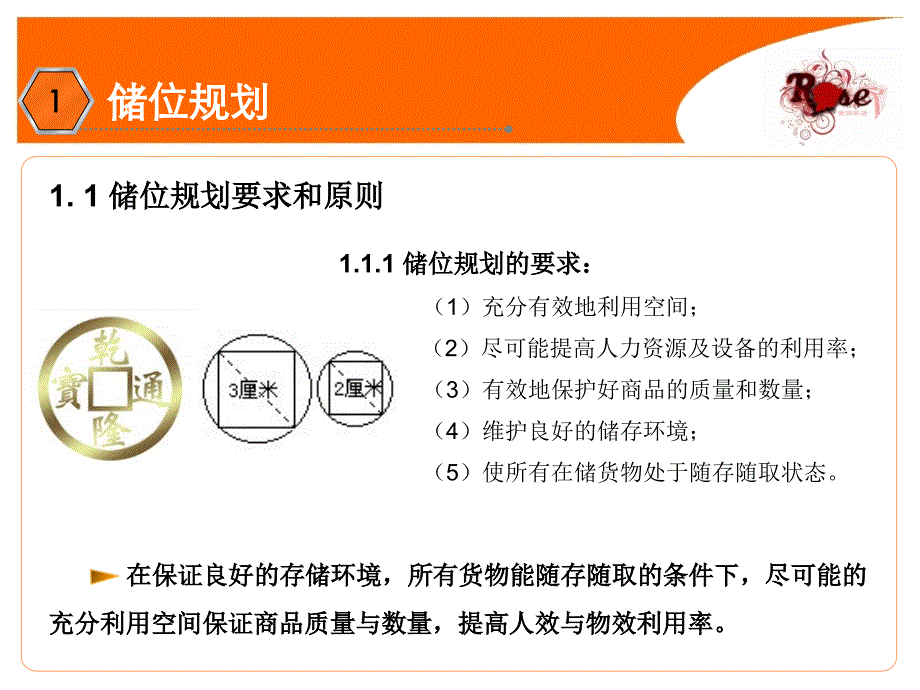 01储位规划与应用_第3页