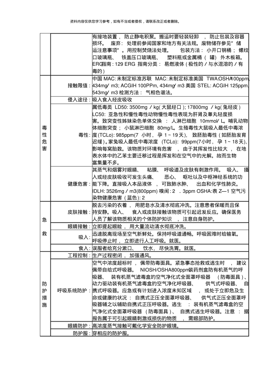 乙苯化学品安全技术说明书样本[推荐]_第2页