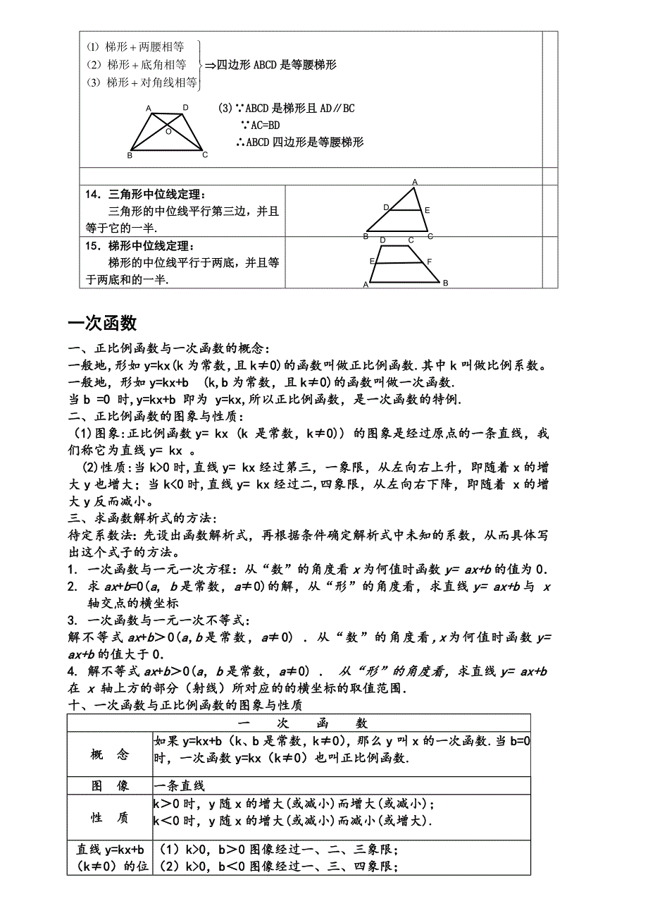 1629编号新人教版八年级数学下册期末知识点总结归纳_第4页