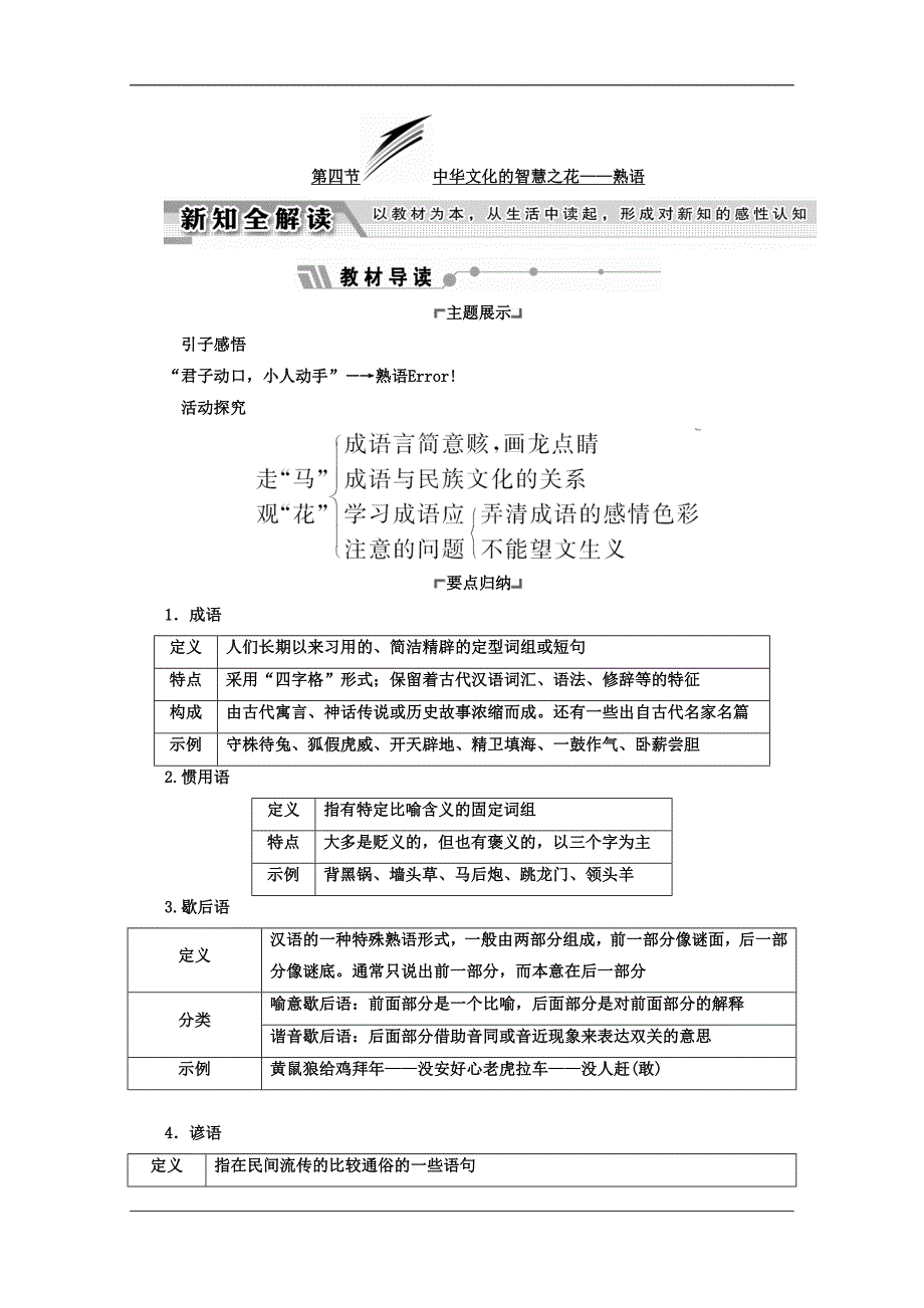 高中语文人教选修语言文字应用教师用书第四课词语万花筒第四节中华文化的智慧之花熟语Word含答案_第1页