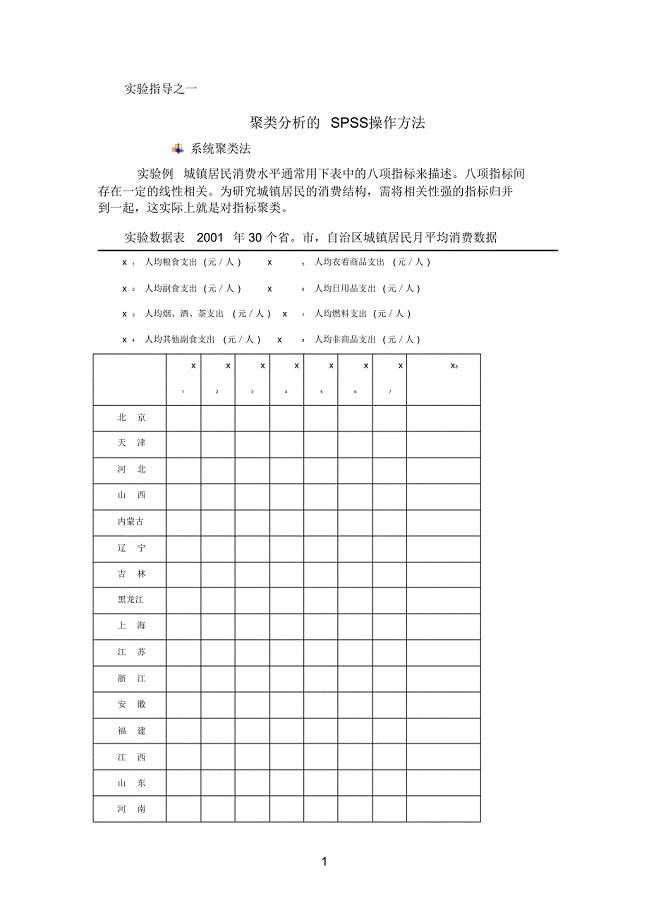 SPSS操作方法：聚类分析[整理]