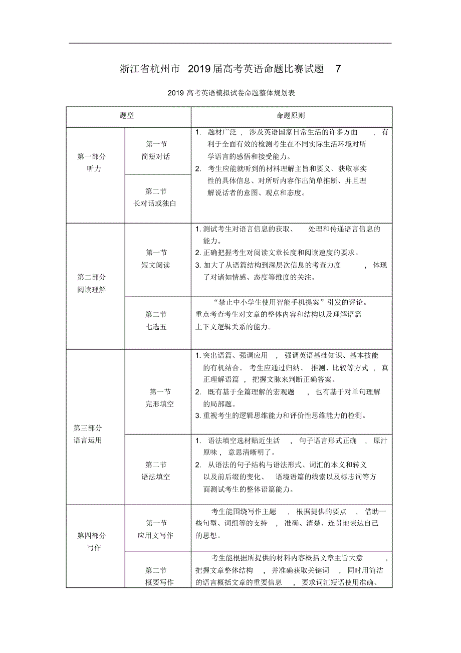 浙江省杭州市2019届高考英语命题比赛试题70_第1页