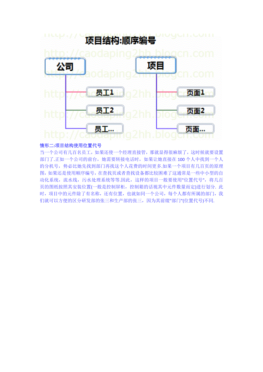 143编号EPLAN学习总结_第3页