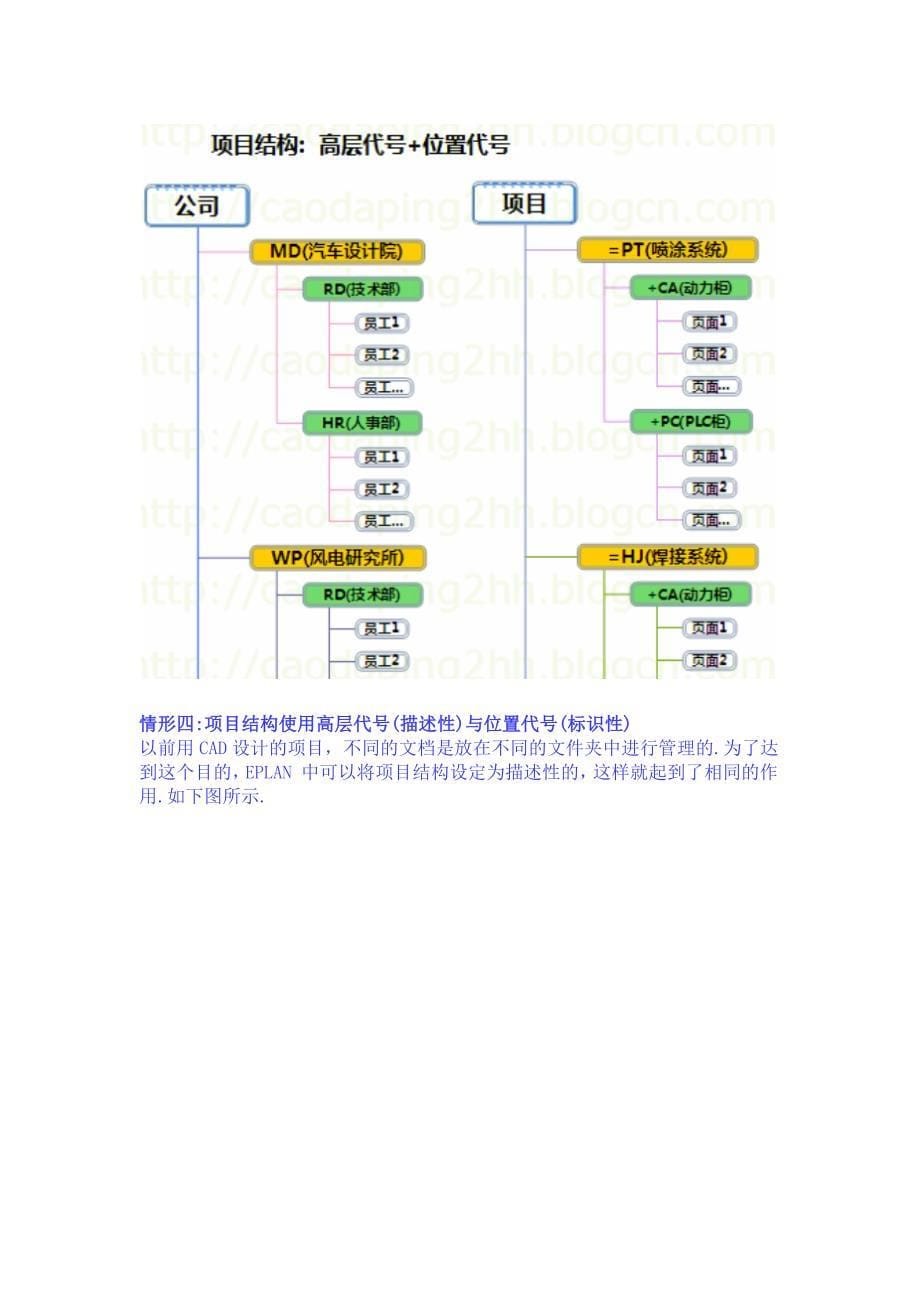 143编号EPLAN学习总结_第5页