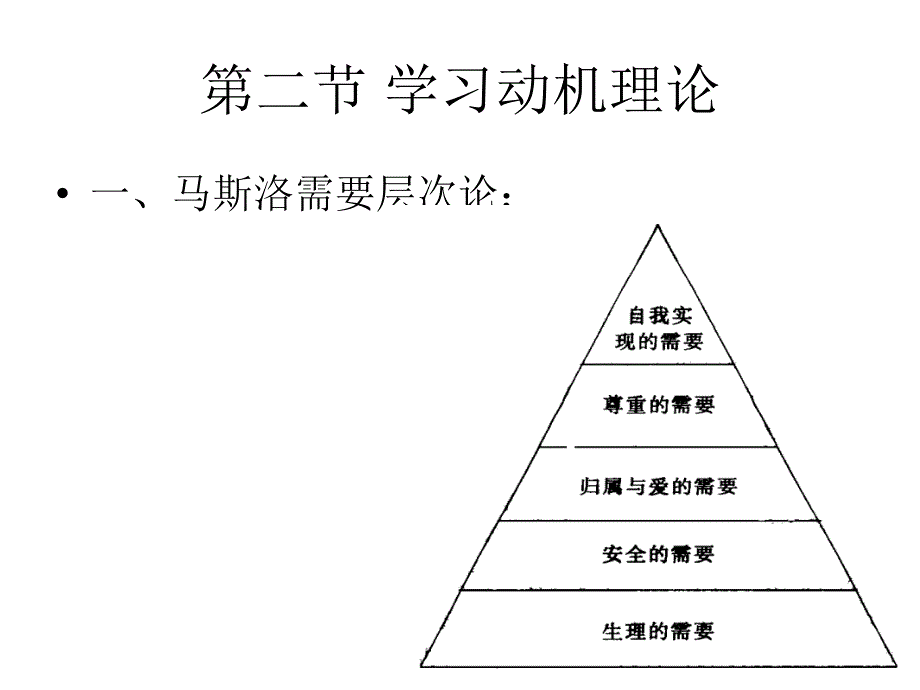 教育心理学4--6知识课件_第3页