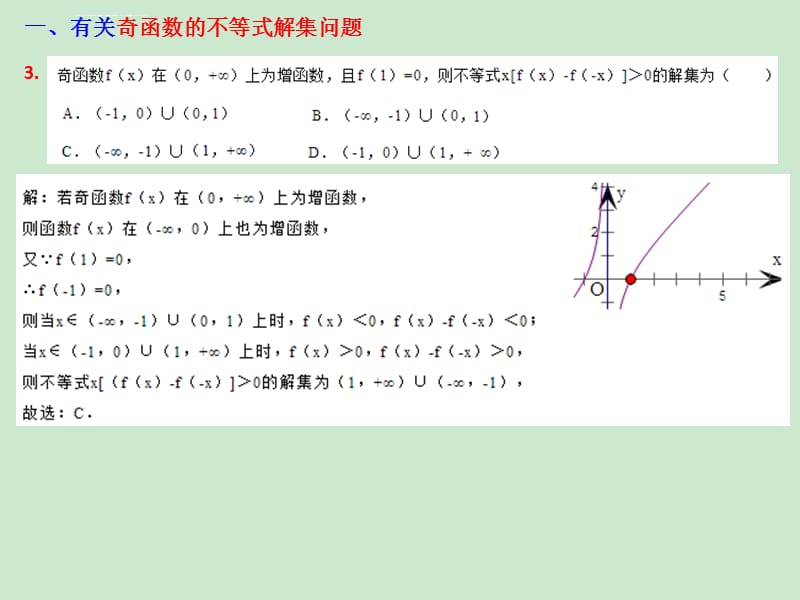 教师编考试数学专业辅导专题三函数第3课时 函数奇偶性的综合题课件_第4页