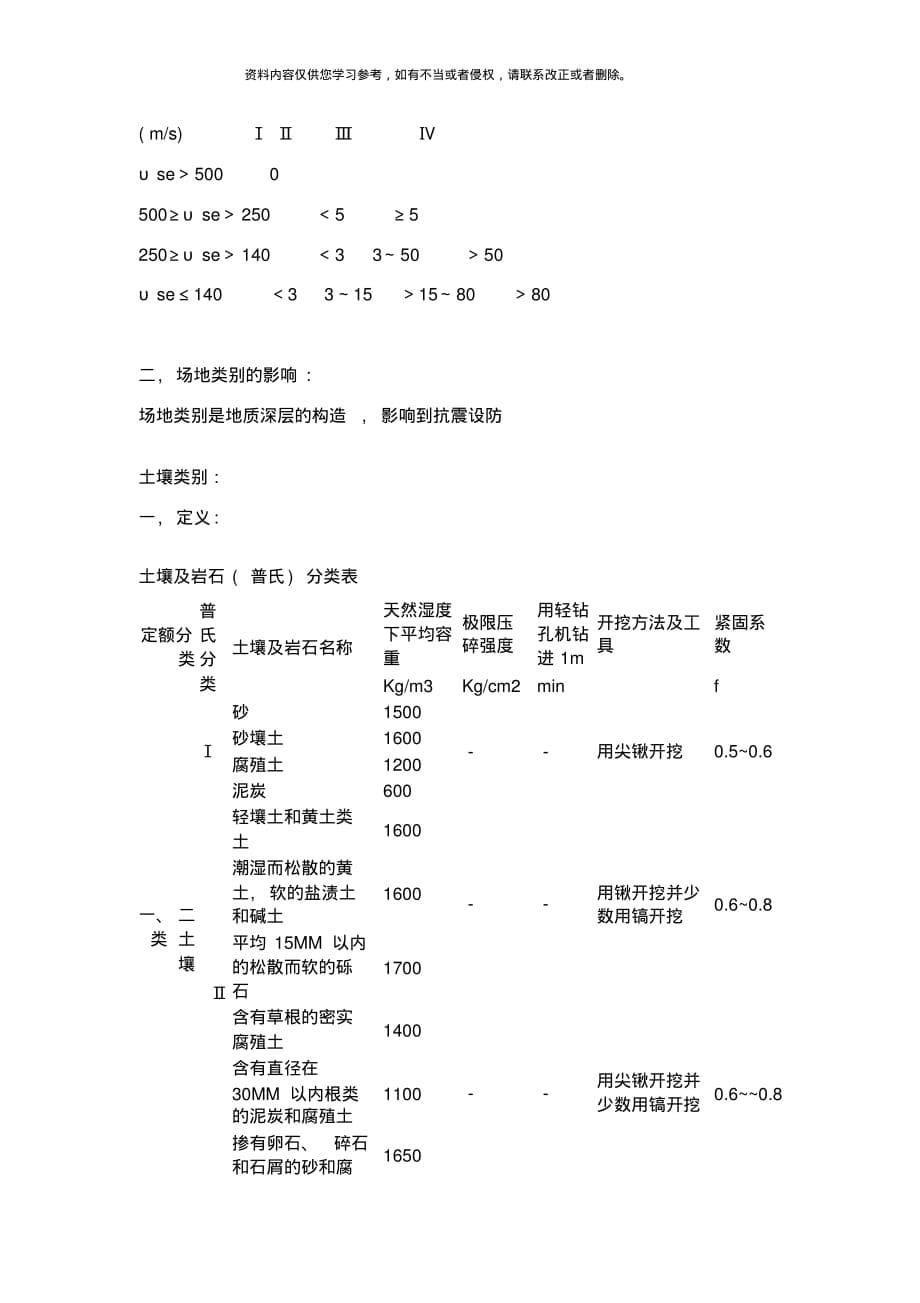 工程类别环境类别场地类别和土壤类别样本[文]_第5页