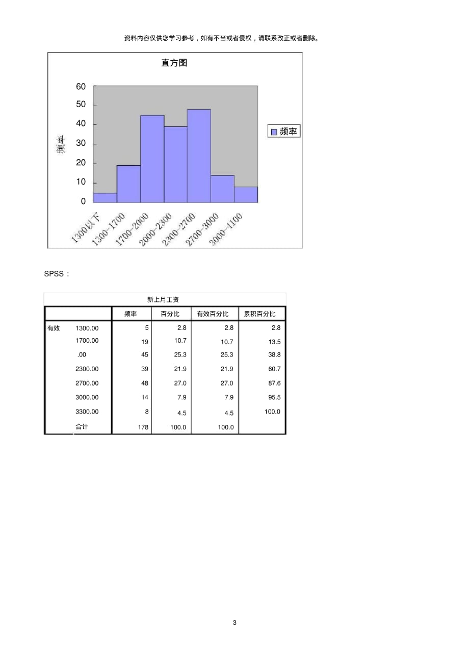 统计SPSS第一次作业参考答案[整理]_第3页