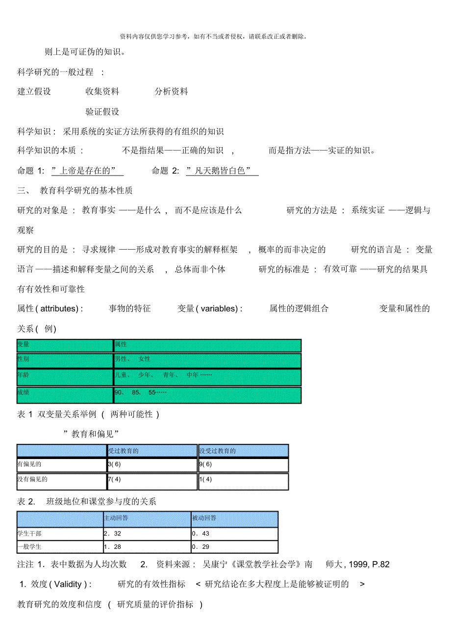 教学研究方法样本[整理]_第2页