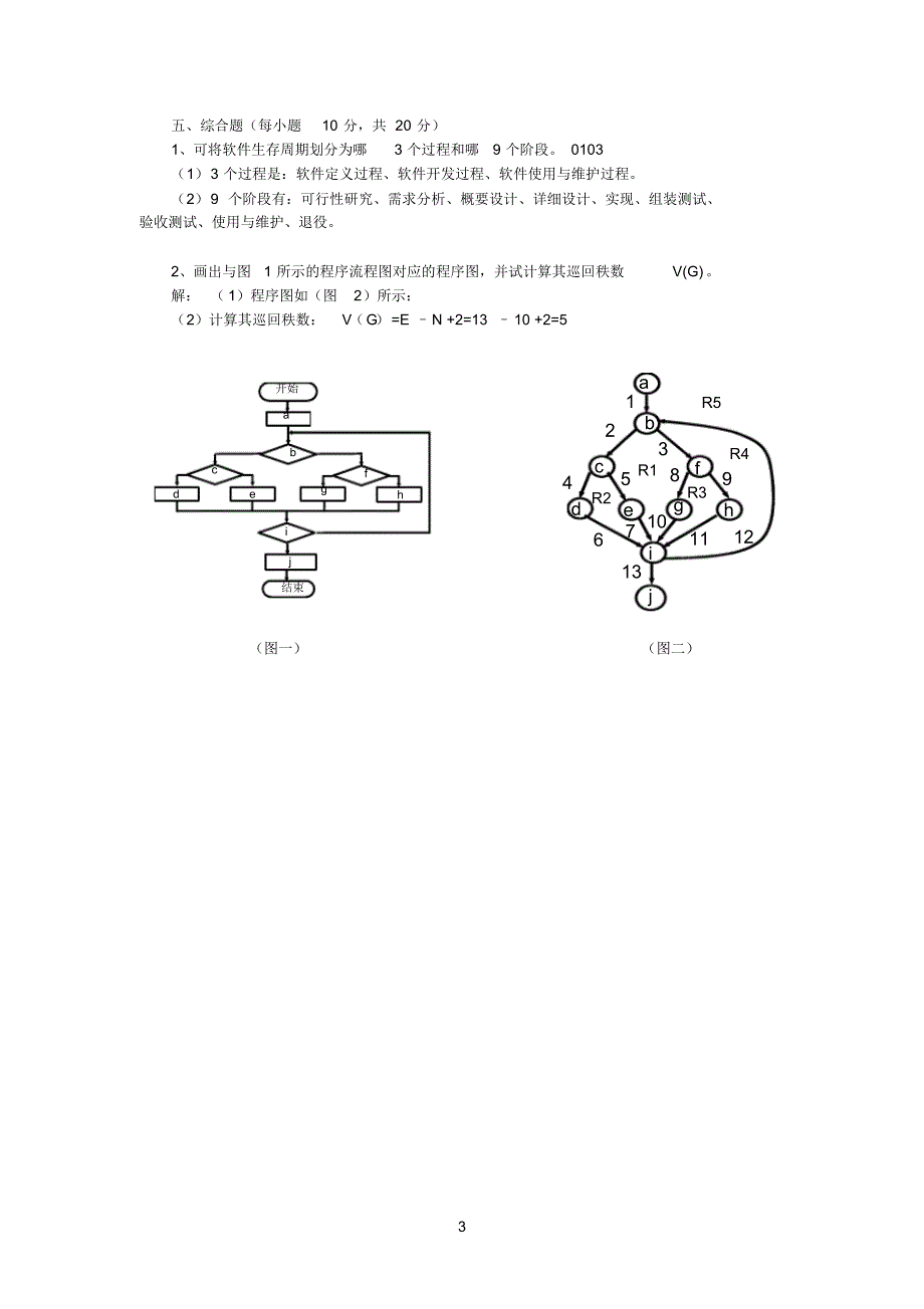 软件工程试题与答案[整理]_第3页